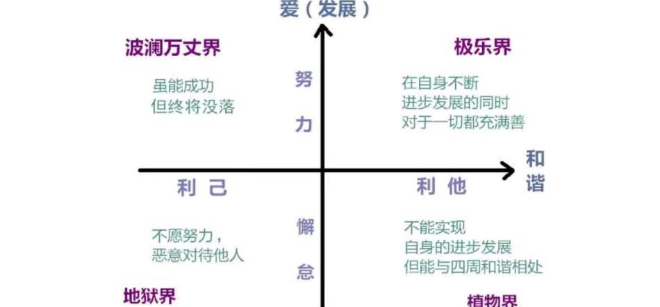 阿米巴職能部門如何組織劃分，能否進(jìn)行內(nèi)部交易定價(jià)？