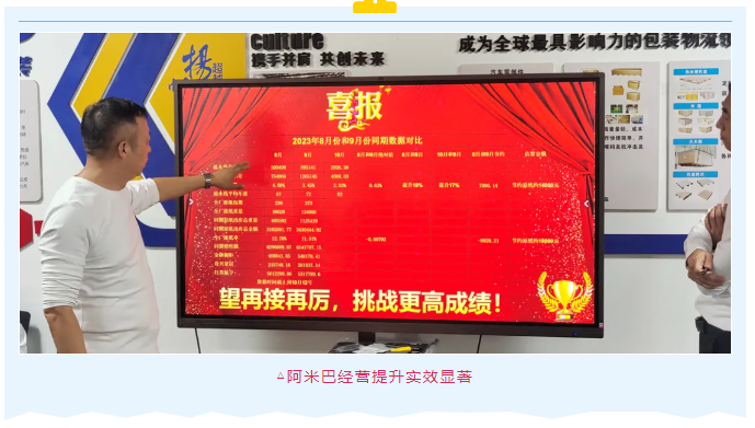 宇航集團(tuán)阿米巴落地成果報(bào)道