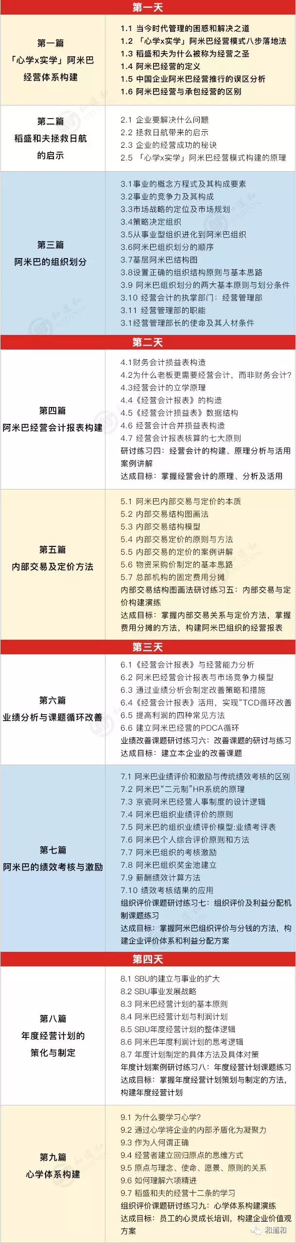 阿米巴